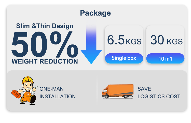 YC-156OB 15.6 inch Optical Bonding Touch Screen Android tablet