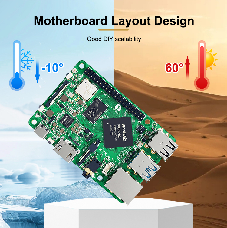PortPi 3A Single-Board Computer