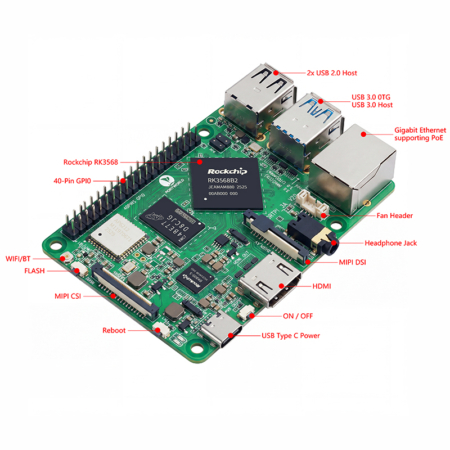 Port Pi 3A Single Board Computer - Portworld