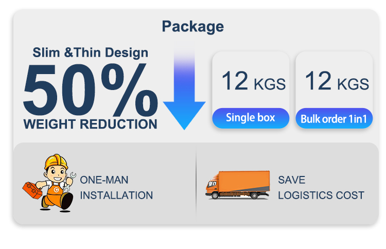 YC-24OB 23.8 inch Touch Screen Android tablet