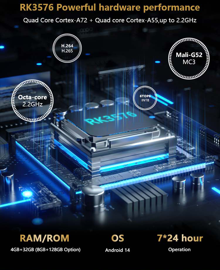 Portworld RK3576 processor