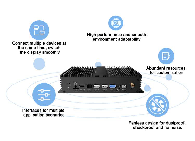 YC-T721 industrial mini pc