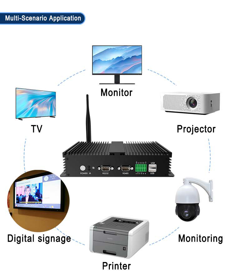 YC-T721 industrial mini pc