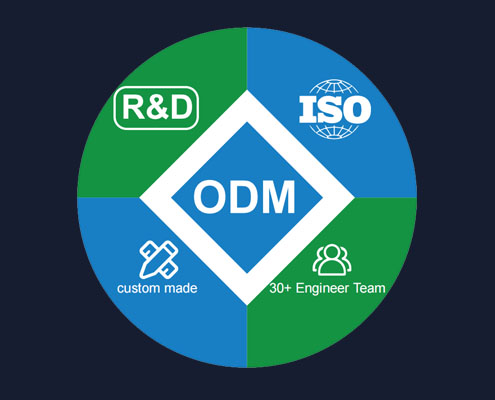 ODM Solutions