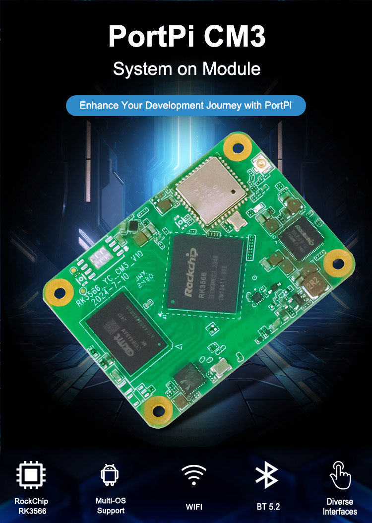 PortPi CM3 System on Module