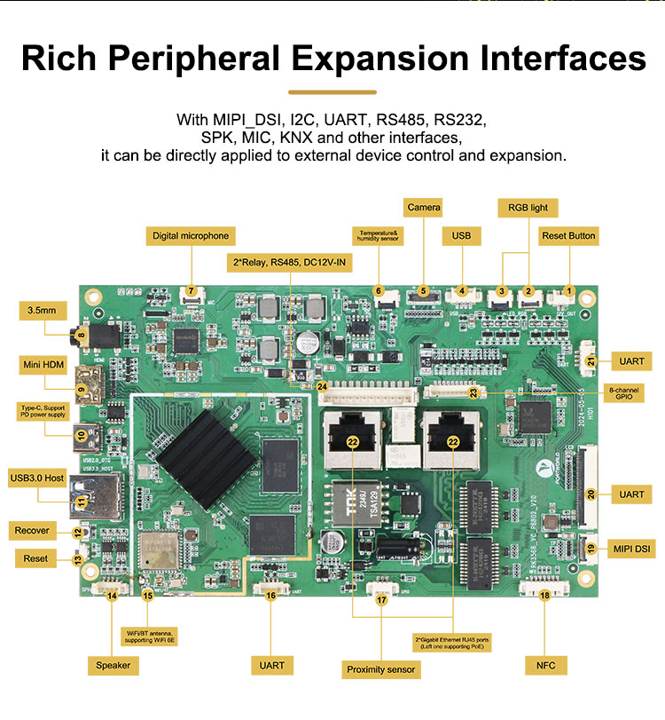 YC-P6802 RK3568 Mainboard