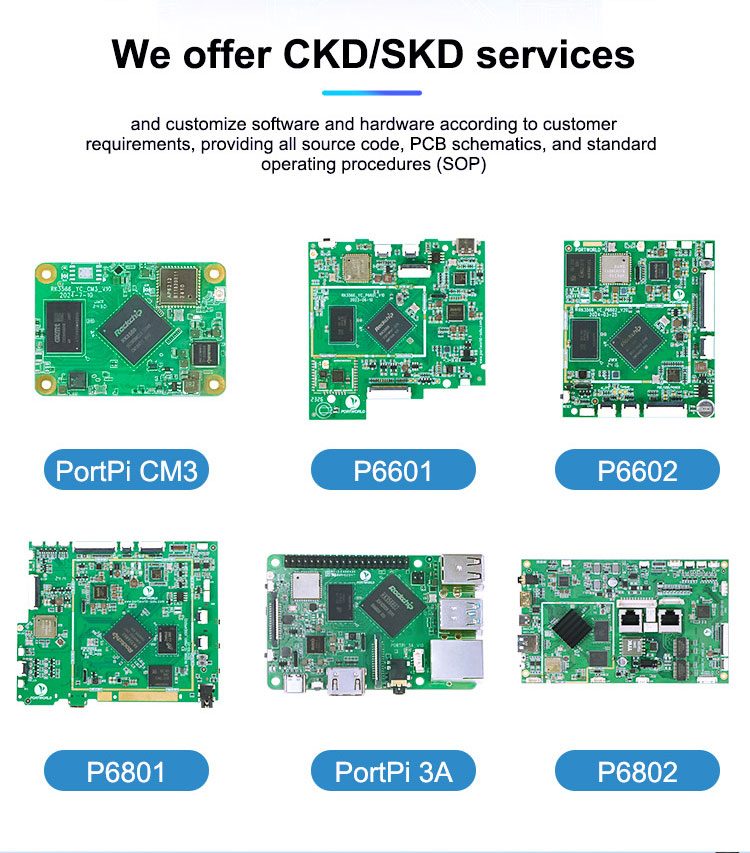 PortPi CM3 System on Module