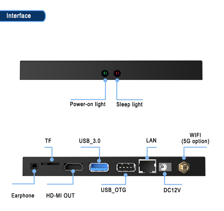 YC-T620 Industrial Mini PC