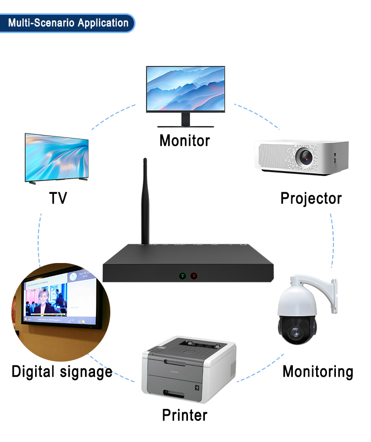 YC-T620 Industrial Mini PC