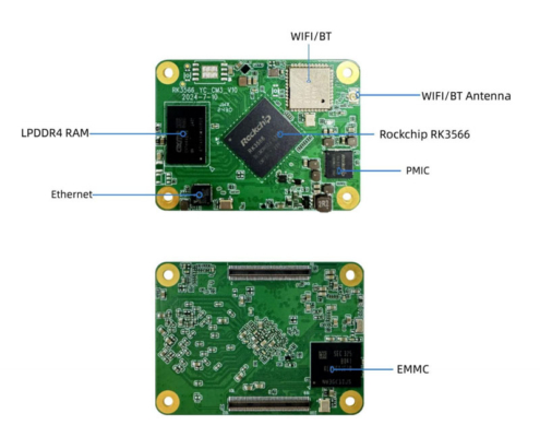 PortPi CM3 Compute Module 3