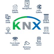 YC-SM1011 10.1” KNX Smart Touch Control Panel (2)