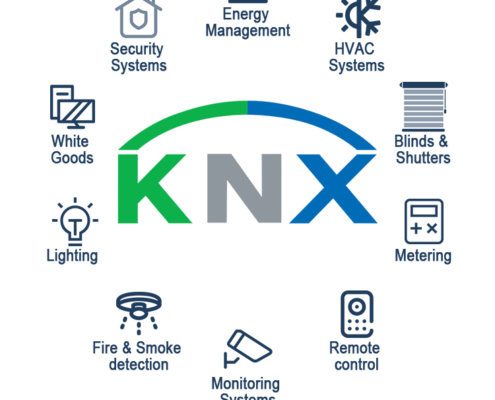 YC-SM1011 10.1” KNX Smart Touch Control Panel (2)
