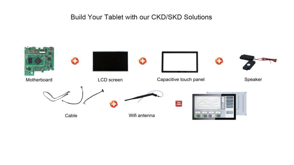 CKD-SKD PCBA Solutions