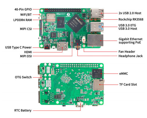 Customizable Smart Home Control Panel