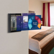 Portworld smart home control panel