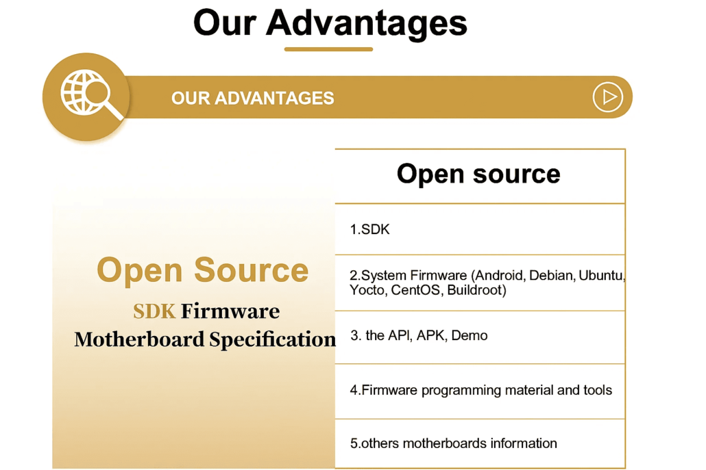 SDK smart home control panel