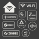 smart home control panel