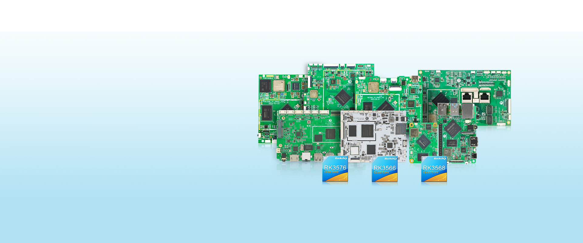 Custom SOM & Motherboard Solutions