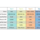 portworld smart control panel