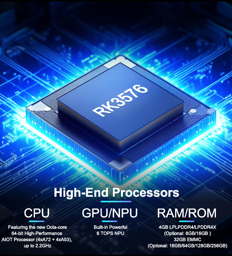 P3576 Smart Mainboard-P_02