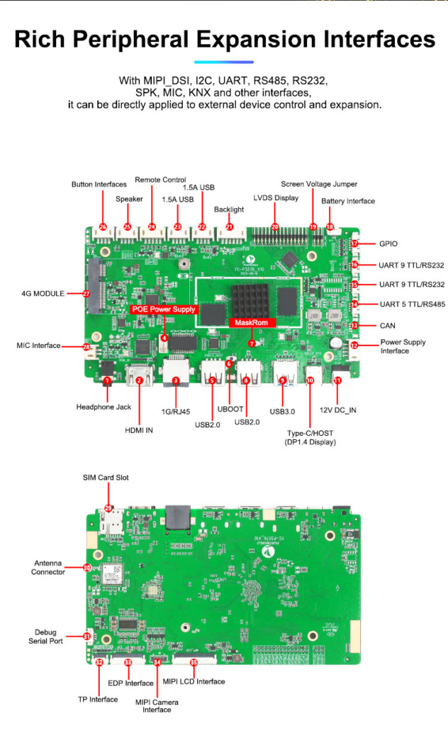 P3576 Smart Mainboard-P_05