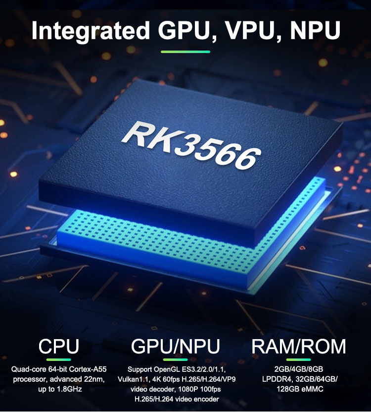 P6601 Smart Mainboard