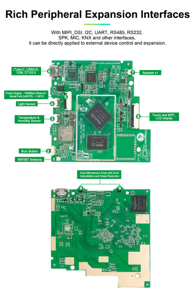P6601 Smart Mainboard