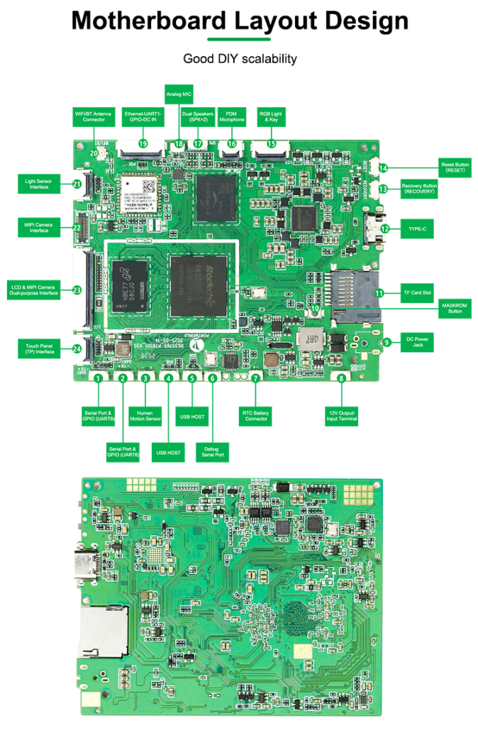 YC-P76S01 Motherboard
