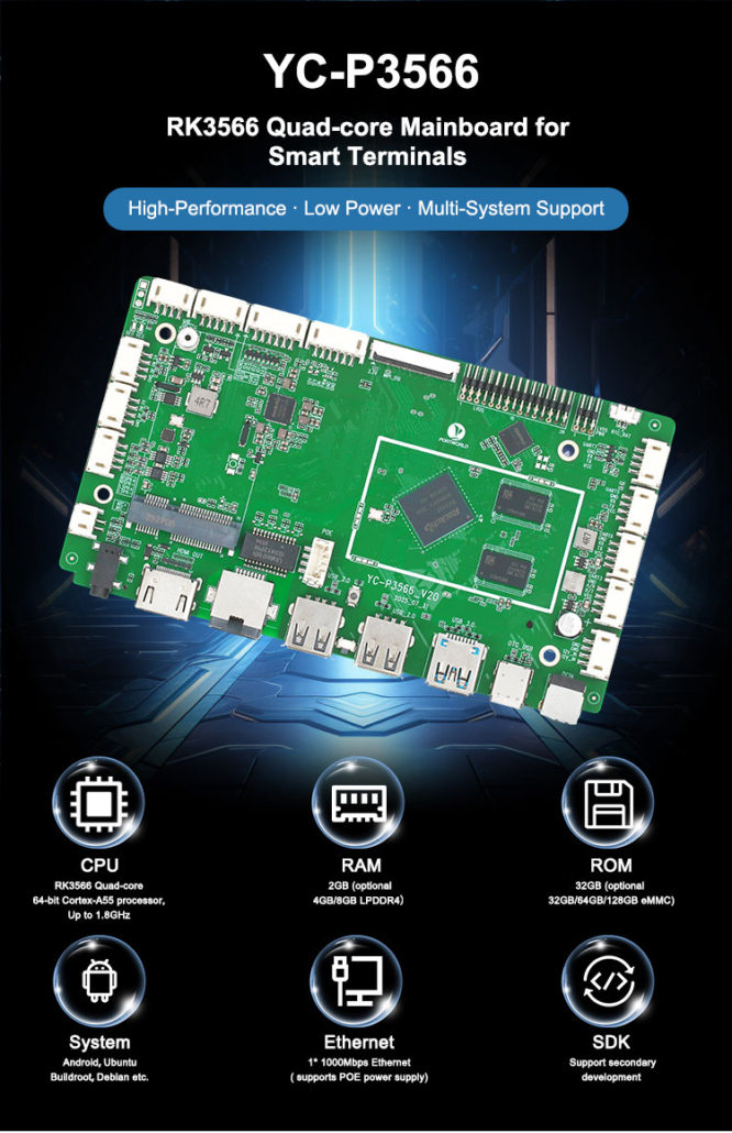YC-P3566 Smart Mainboard
