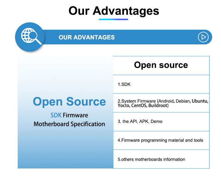 YC-P3566 Smart Mainboard
