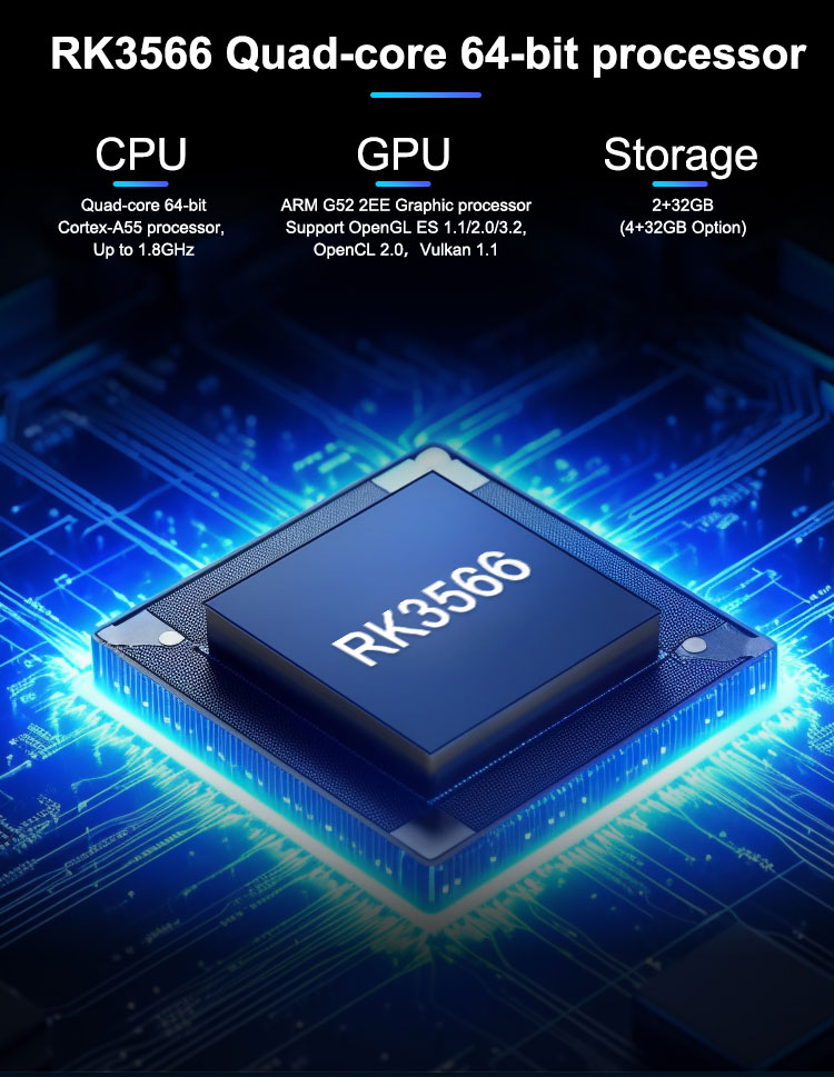 YC-P3566 Smart Mainboard