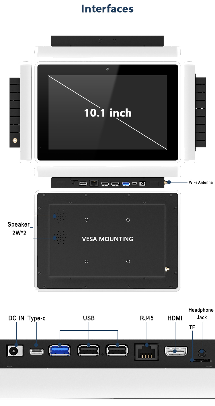 YC-LE101 10 inch Meeting Room Display Panels