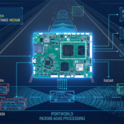 rk3588 motherboard