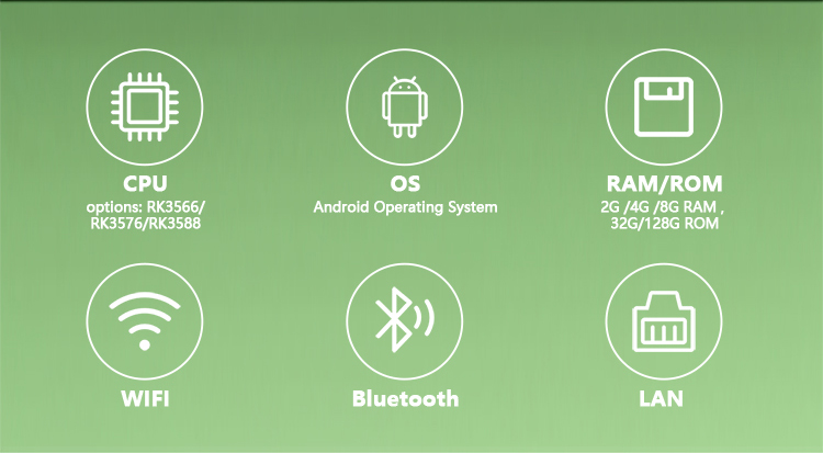 YC-N156 Narrow Edge Android Touch Screen Display