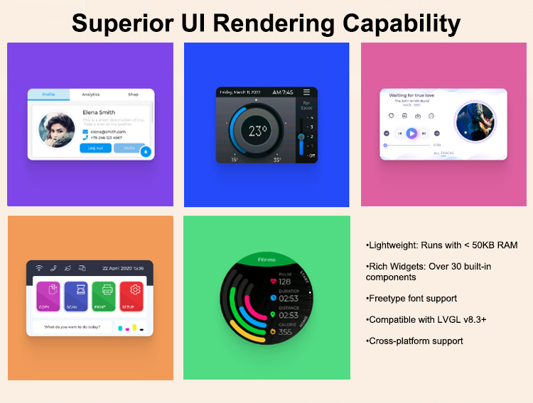 YC-P3506-Smart-Mainboard