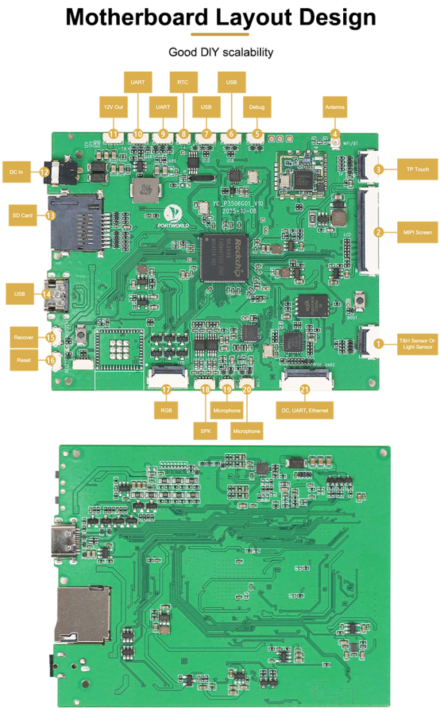YC-P3506-Smart-Mainboard
