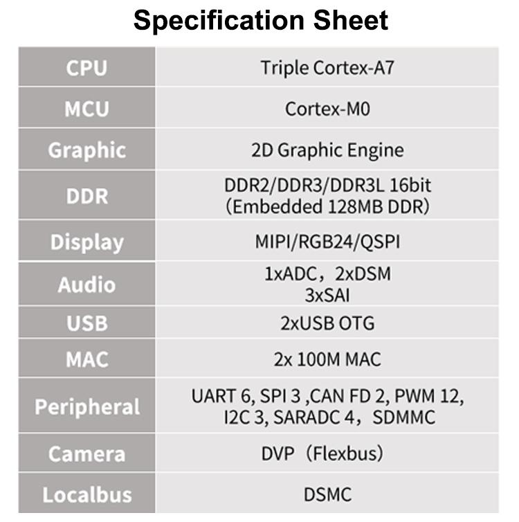 YC-P3506-Smart-Mainboard