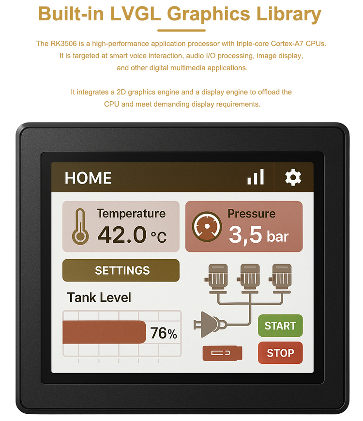 YC-P3506-Smart-Mainboard