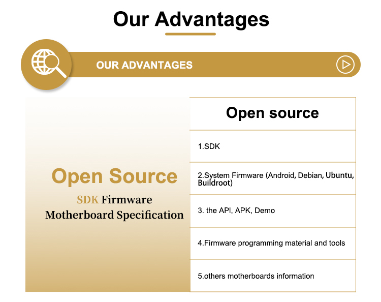 YC-P3506-Smart-Mainboard