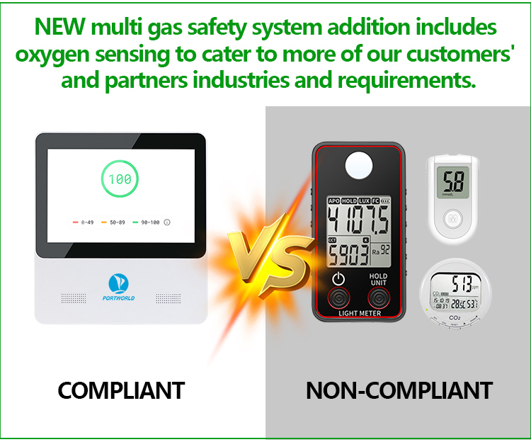 YC-V8 8 inch Security Alarm Daily Chain System