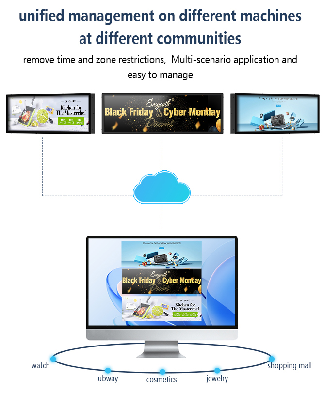 portworld_Stretched Display Series