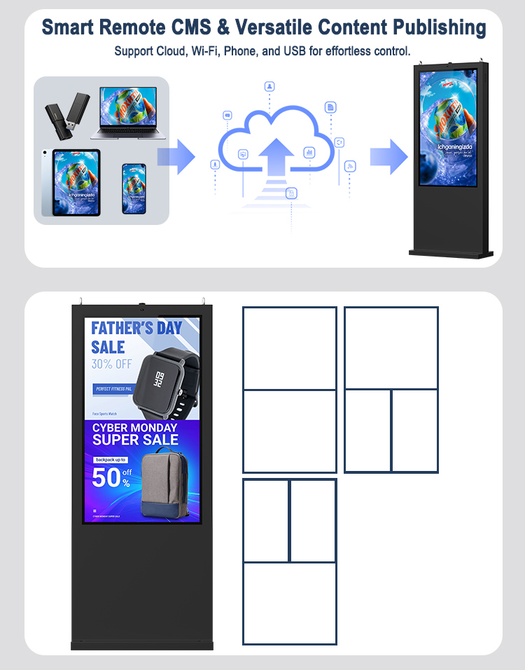 YC-5520FL-IP Floor Standing Digital Signage