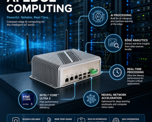 YC-T720U AI Edge Computing IoT Box