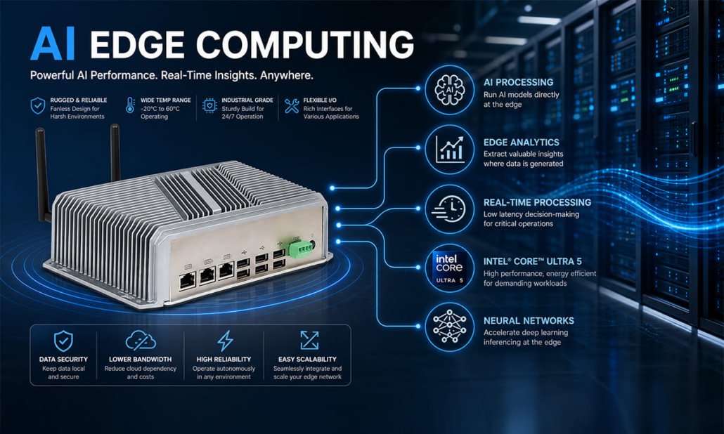YC-T720U AI Edge Computing IoT Box