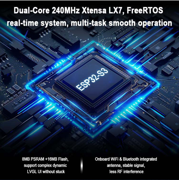 YC-SM43P ESP32 4