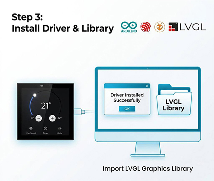 YC-SM43P ESP32 4