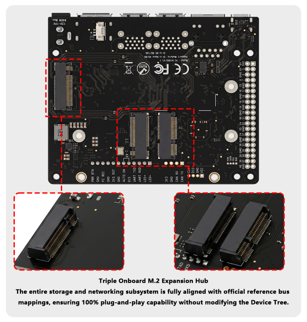 YC-N1902 NVIDIA Jetson Orin Carrier Board for AI Edge Computing
