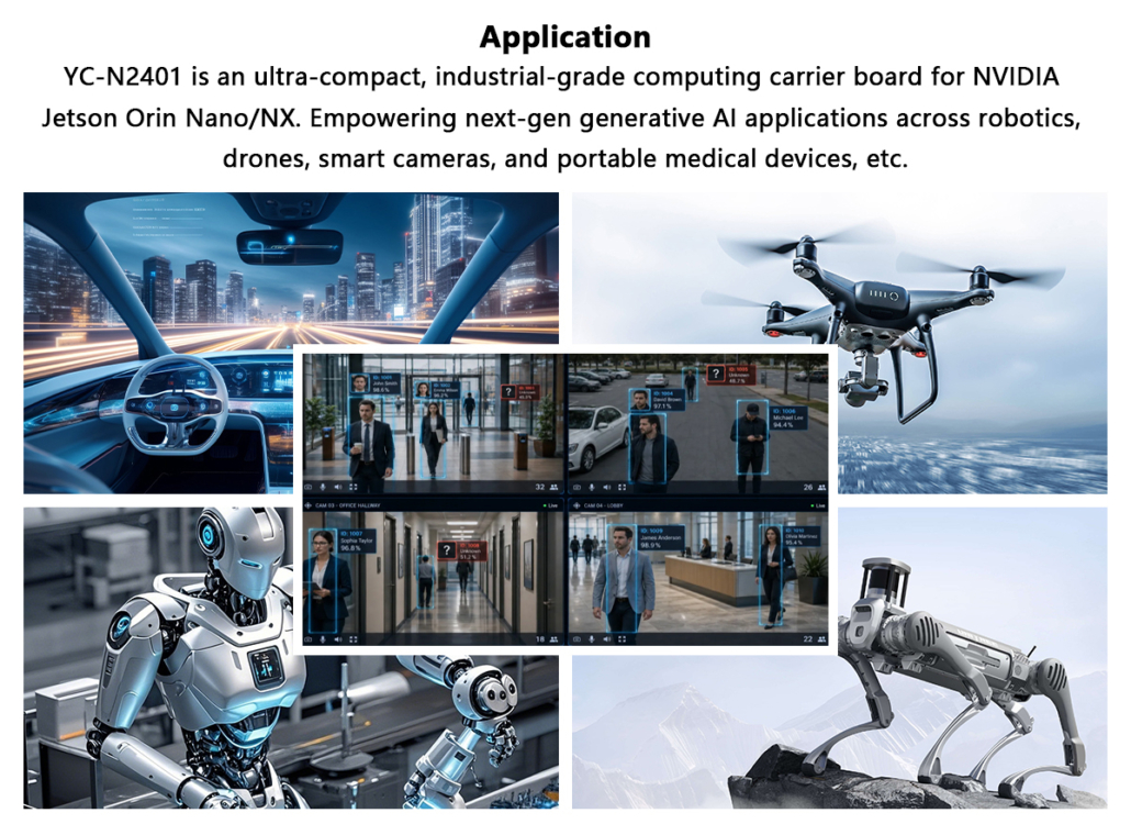 YC-N1902 NVIDIA Jetson Orin Carrier Board for AI Edge Computing