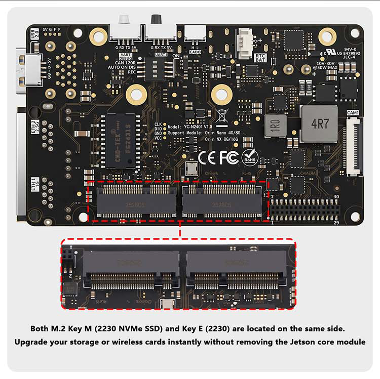 YC-N2401 NVIDIA Jetson Orin NX/Nano AI Edge Computing Carrier Board
