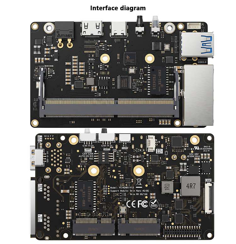 YC-N2401 NVIDIA Jetson Orin NX/Nano AI Edge Computing Carrier Board